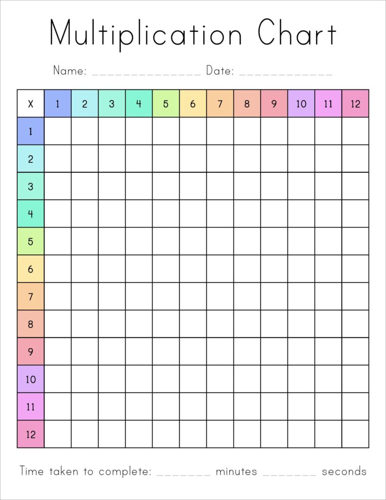 Free Multiplication Chart Printable | Pretty Sweet Printables