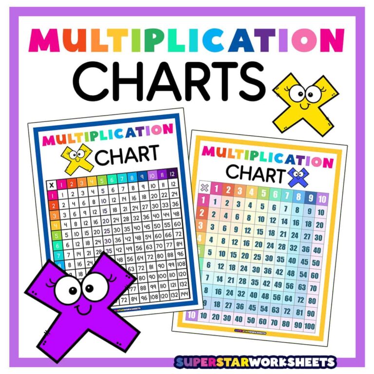 Free Multiplication Chart To 12 featuring colorful designs and clear multiplication tables