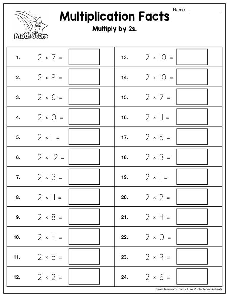 Free Multiplication Fill In Table Printable featuring a worksheet to multiply by 2s