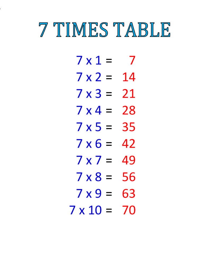 Free Multiplication Table Clipart