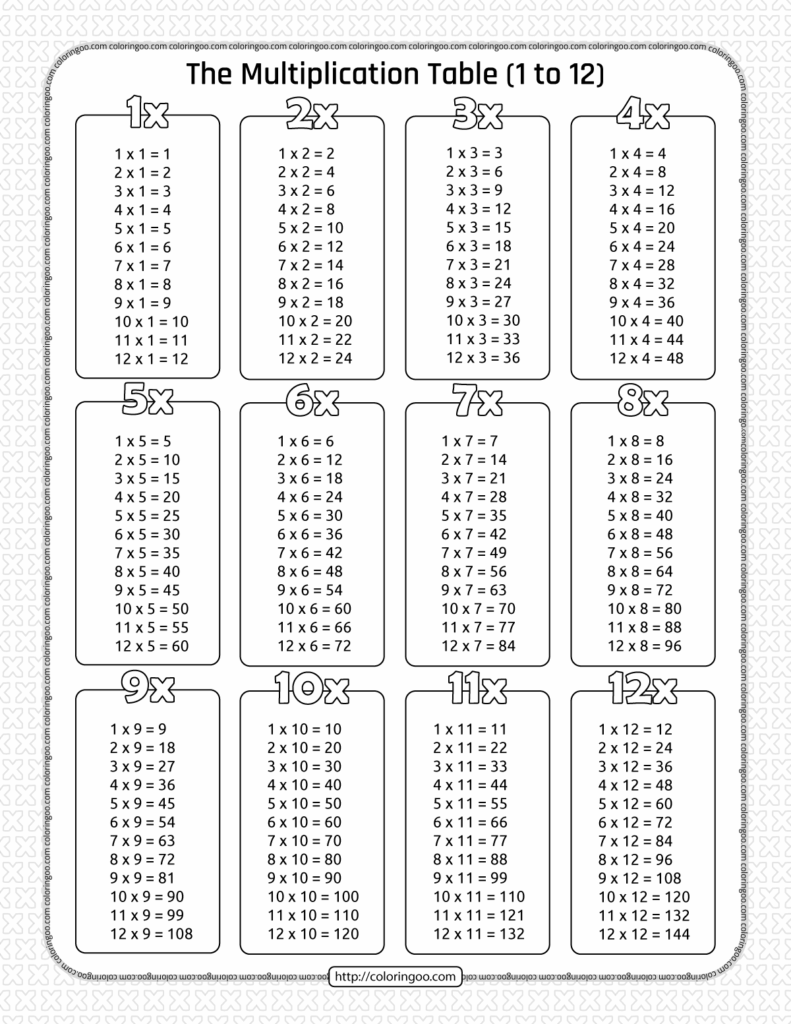 Free Multiplication Table Printable Worksheet (PDF!) - Printables for ...