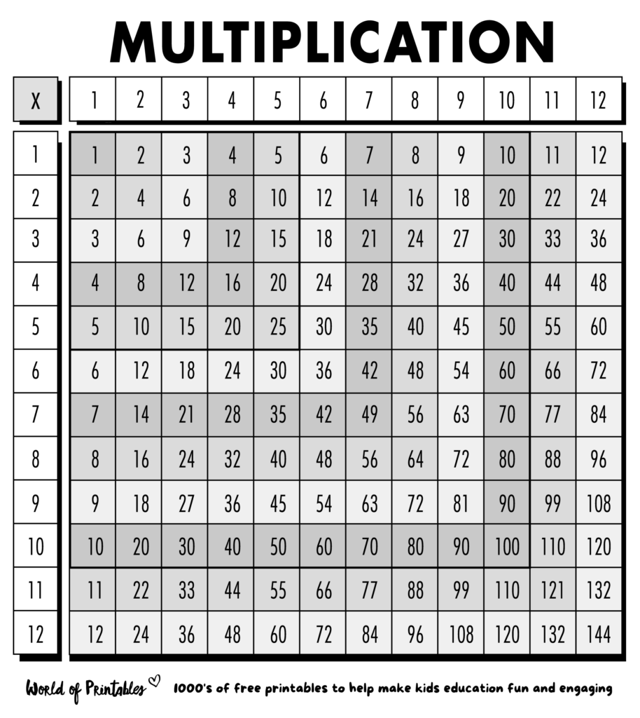 Free Printable 20x20 Multiplication Chart with numbers for educational use