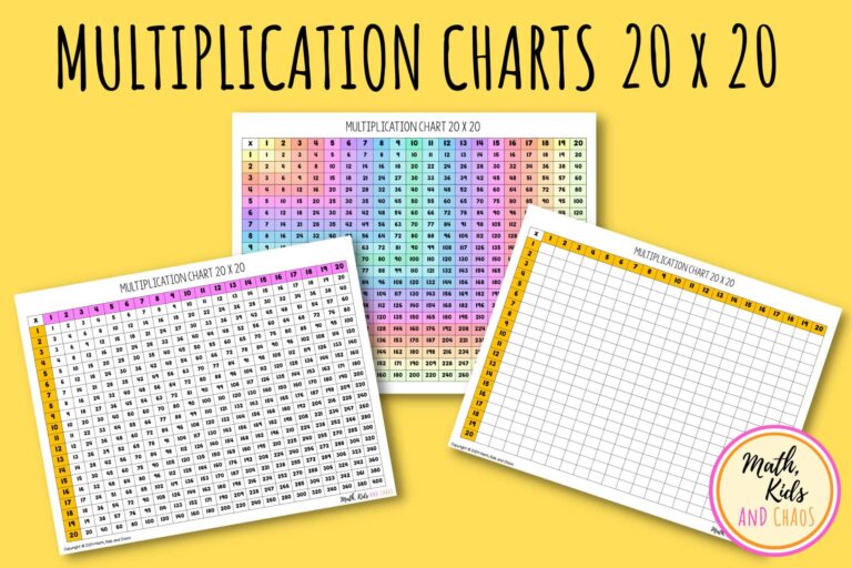 Free Printable 20x20 Multiplication Table featuring colorful charts for educational use