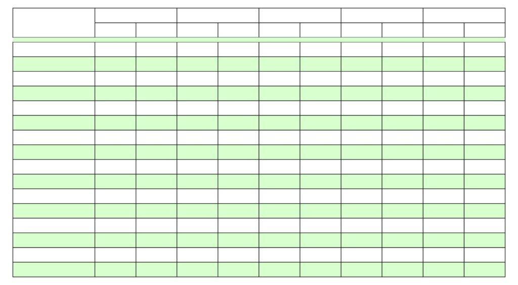 Free Printable Blank 5 Column Chart Template with green and white rows for data entry