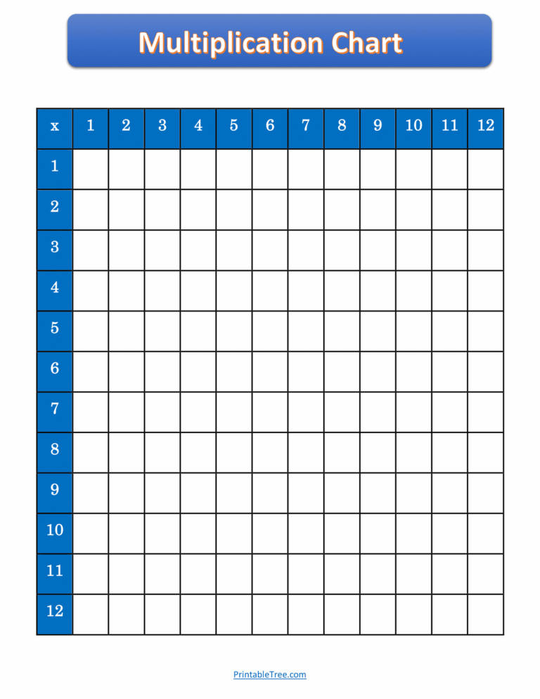 Free Printable Blank Multiplication Chart 1 12 with a grid for numbers 1 to 12