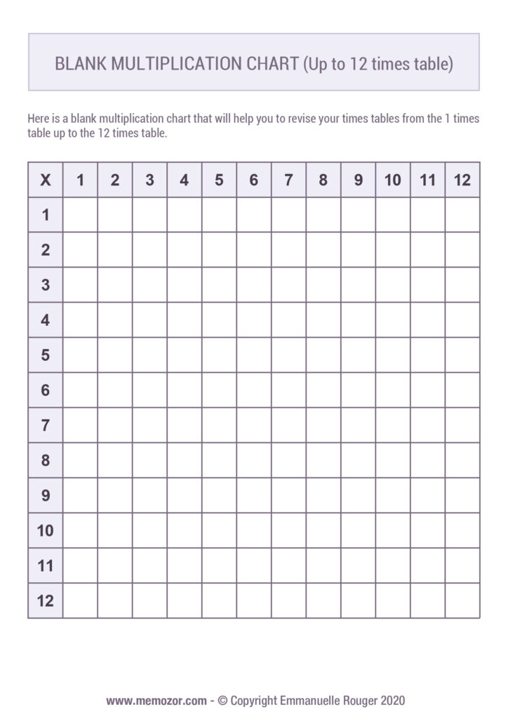 free printable blank multiplication chart 1 12 times - multiplication ...