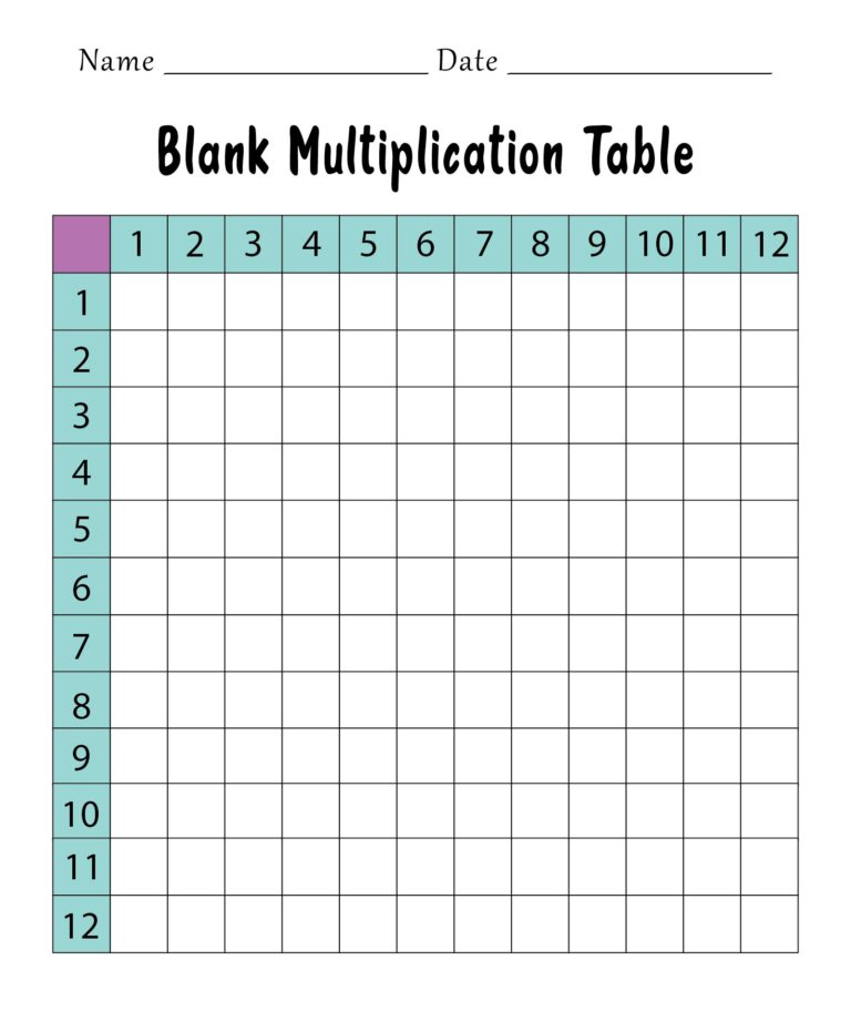Free Printable Blank Multiplication Table 1 12 with empty cells for student use