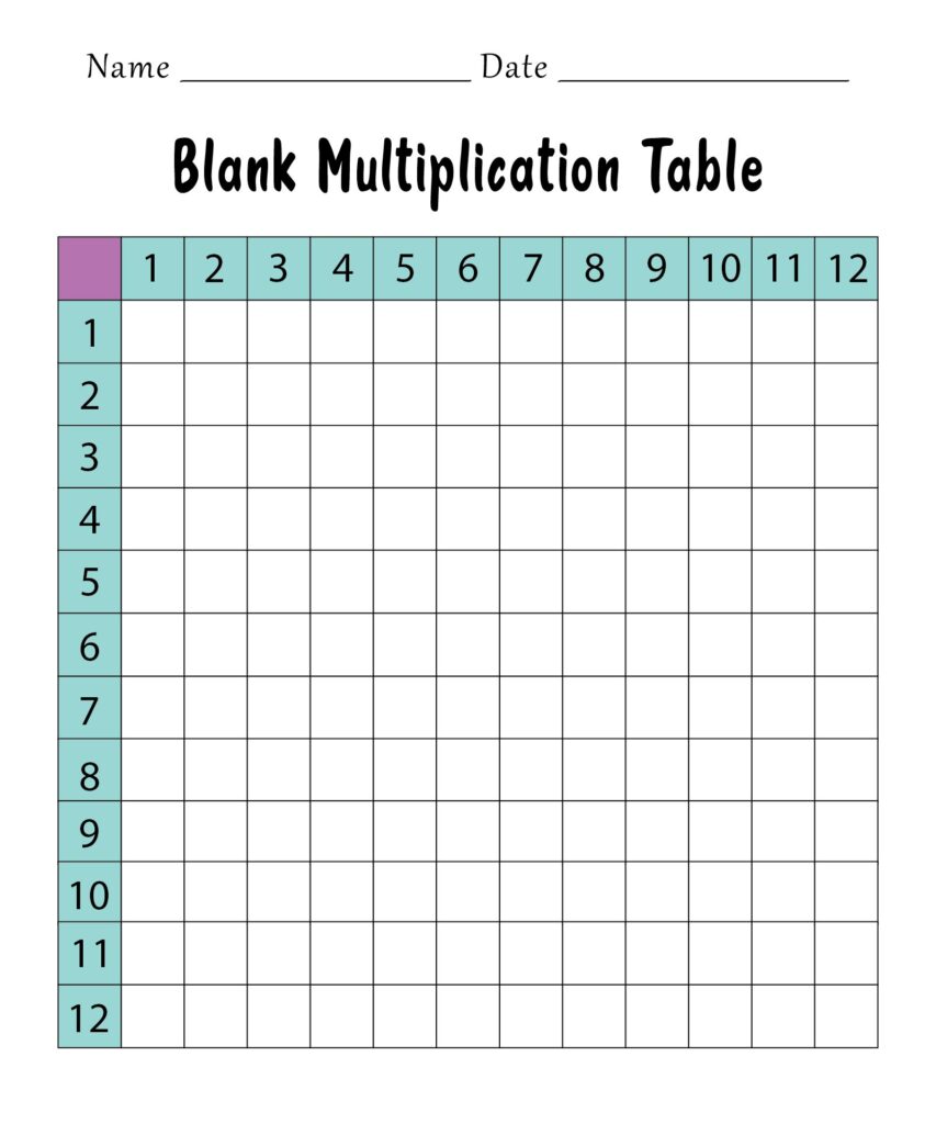 Free Printable Blank Multiplication Table 1 12 with empty cells for student use