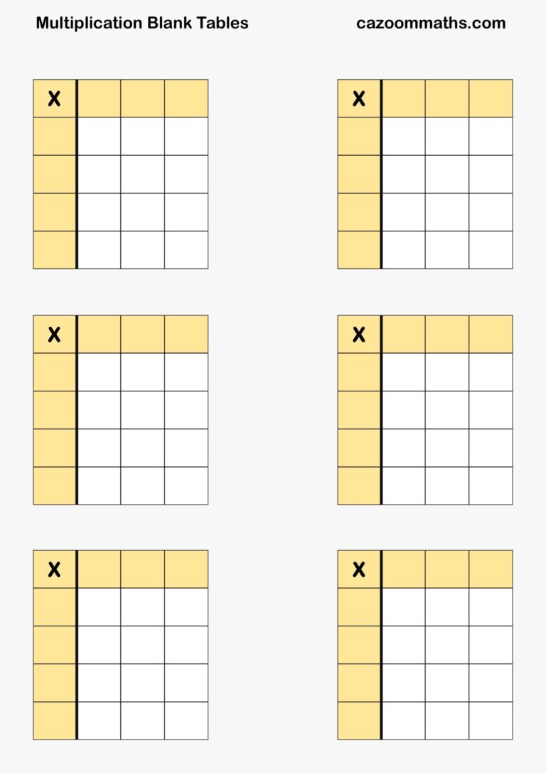 Free Printable Blank Multiplication Table with empty grids for practice and learning