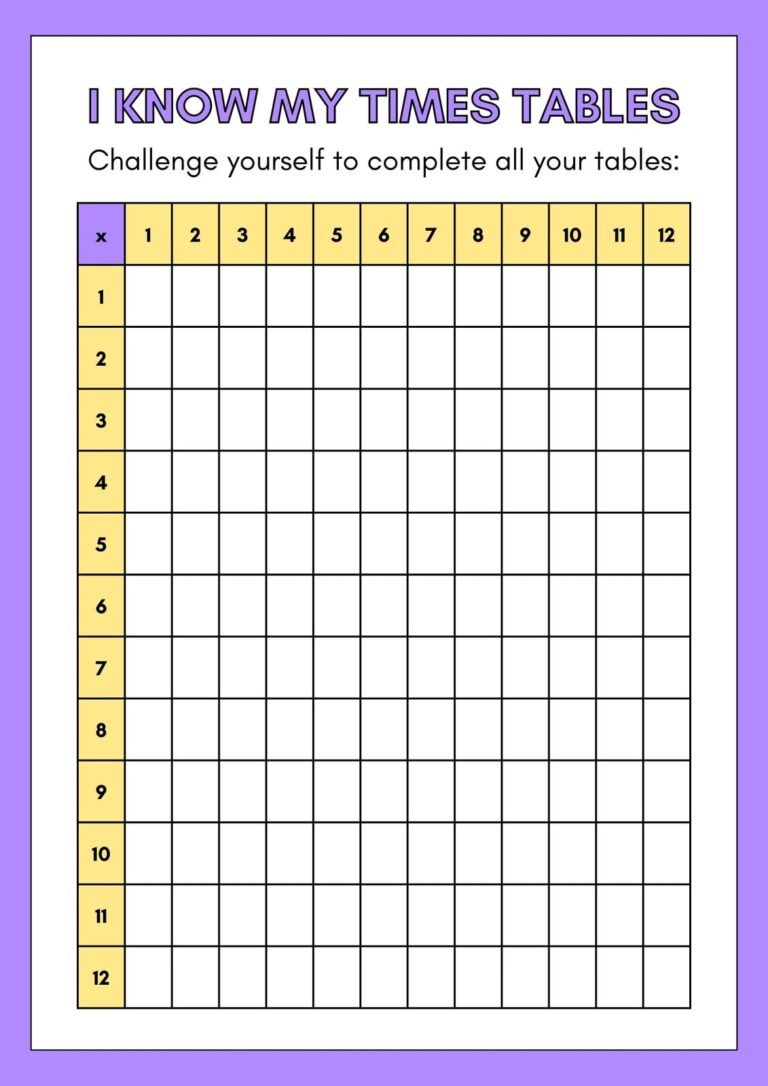Free Printable Blank Times Tables worksheet for practicing multiplication skills in 3rd grade