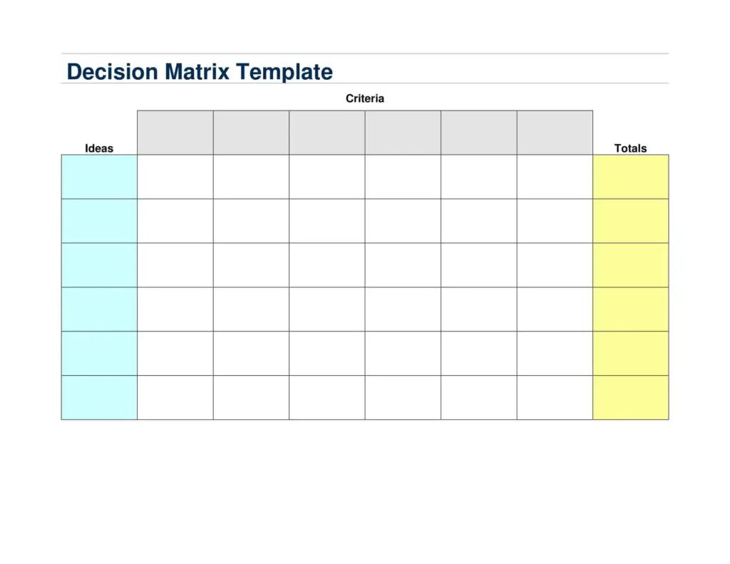 Free Printable Decision Matrix Templates [Excel, PDF, Word]
