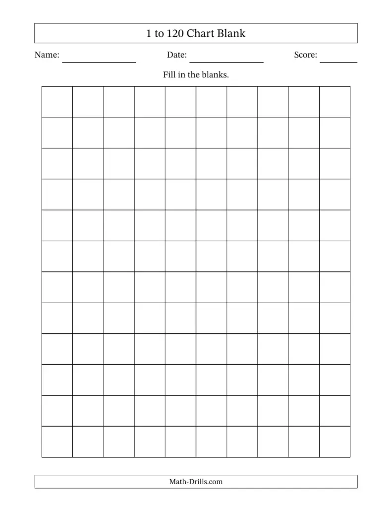 Free Printable Full Page 120 Chart for Educational Use Free Printable Full Page 120 Chart with blank spaces for filling in numbers