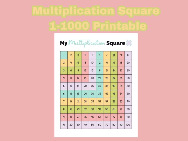 Free Printable Multiplication Chart 1-100 Printable with colorful squares for easy learning