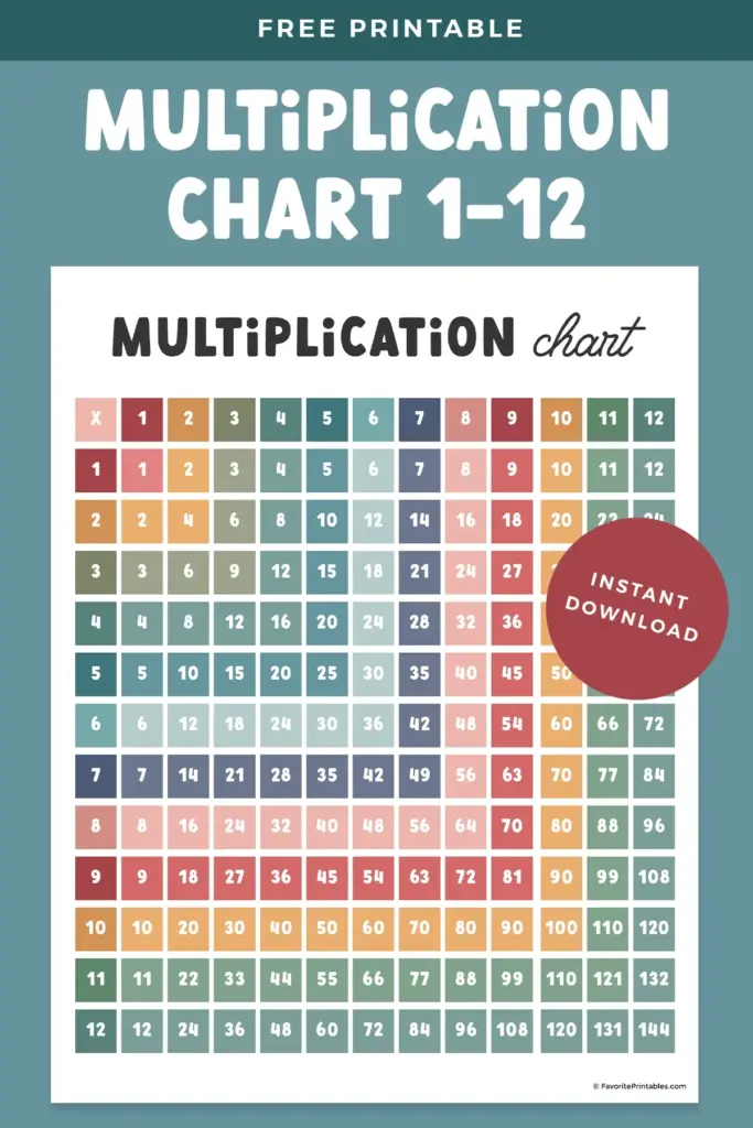 Free Printable Multiplication Chart 1-12 - Gallery Template