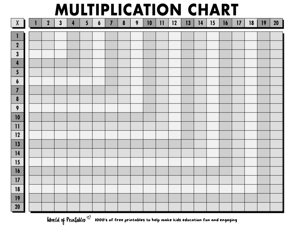 Free Printable Multiplication Chart 1 20 designed for educational use with blank grids