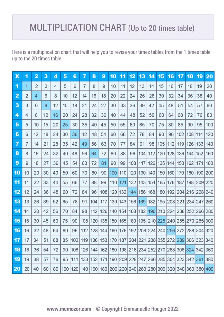 Free Printable Multiplication Chart 20x20 displaying numbers 1 to 20 for educational use