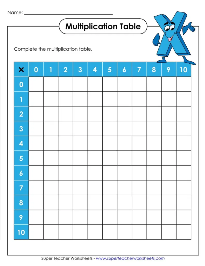 Free Printable Multiplication Chart Templates [PDF] Blank Example
