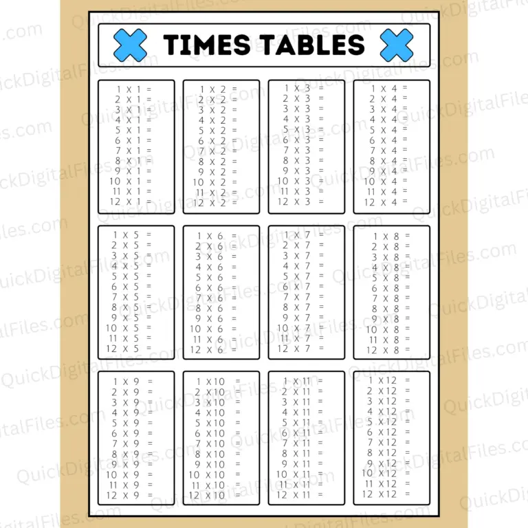 Free Printable Multiplication Chart Up To 12 showing times tables 1 to 12