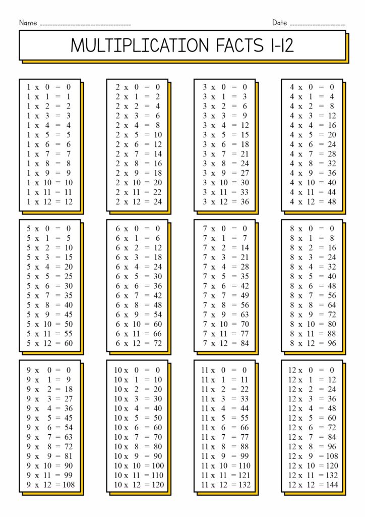 Free Printable Multiplication Facts 012 - 12 Multiplication Worksheets 1 12 - Free PDF at worksheeto.com