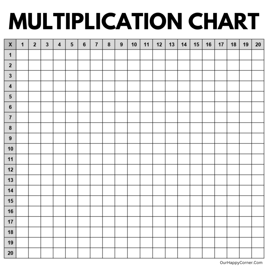 Free Printable Multiplication Grid Blank for practicing times tables with a 20x20 grid layout
