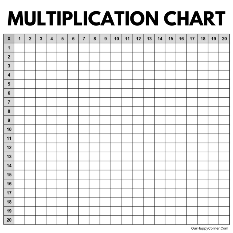 Free Printable Multiplication Grid Blank for practicing times tables with a 20x20 grid layout