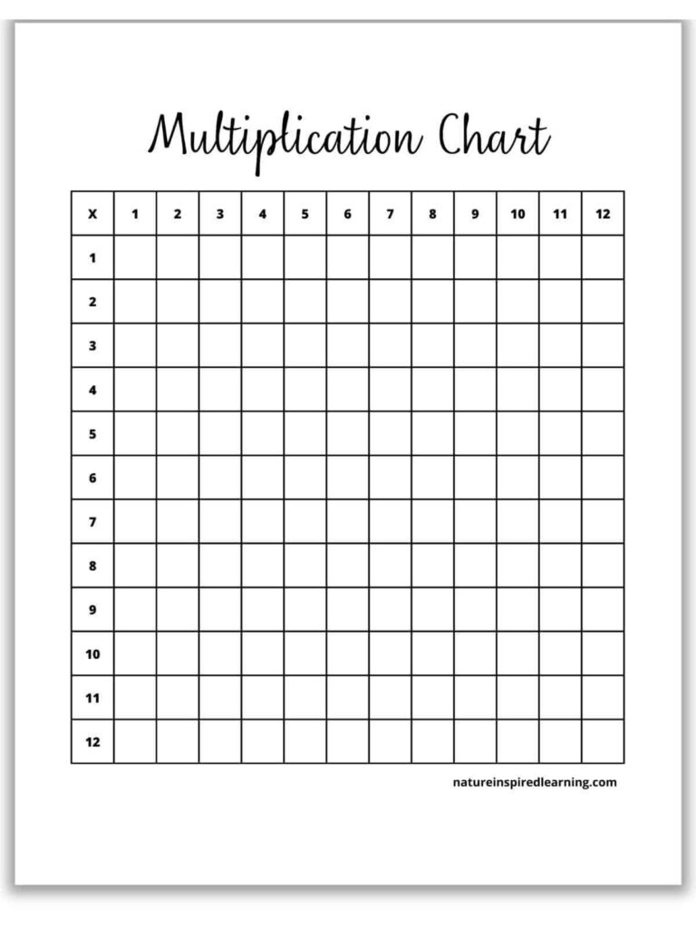 Free Printable Multiplication Pages: Easy Math Drills – Printables for … Free Printable Multiplication Pages: Easy Math Drills - Printables for ...
