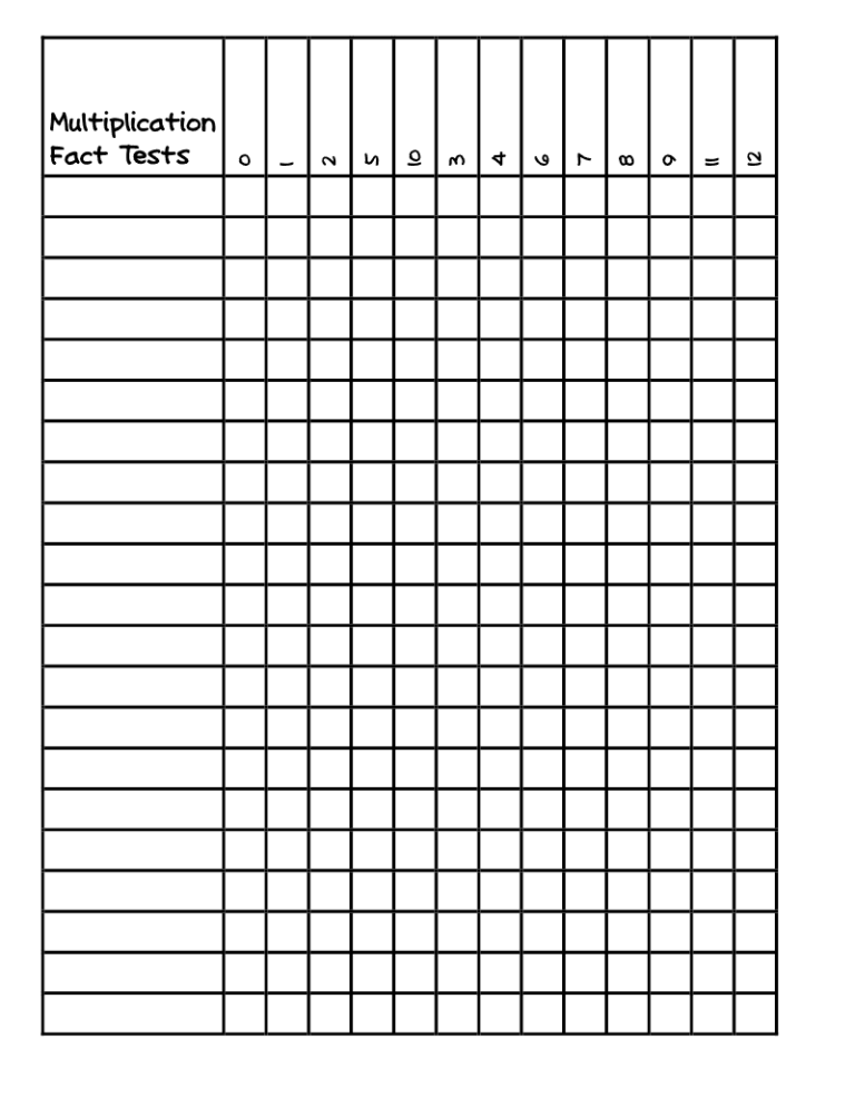 Free Printable Multiplication Progress Chart - Multiplication Timed Test Graph Progress Chart Printable 2023 ...
