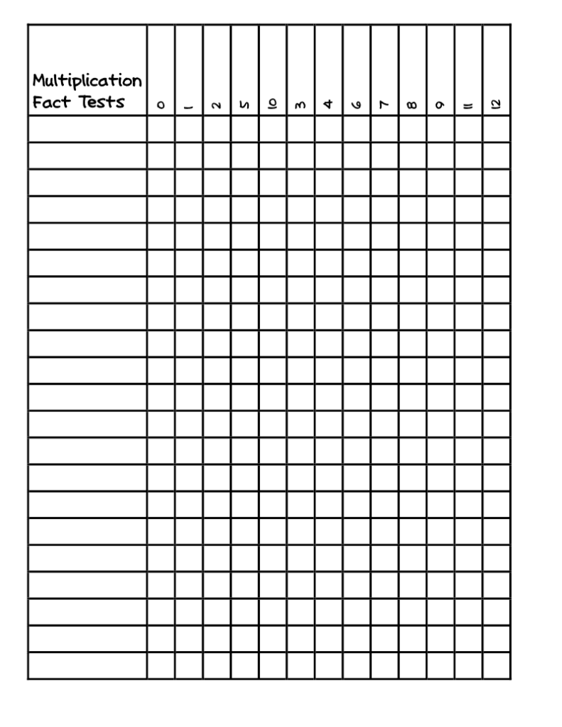 Free Printable Multiplication Progress Chart - Multiplication Timed Test Graph Progress Chart Printable 2023 ...