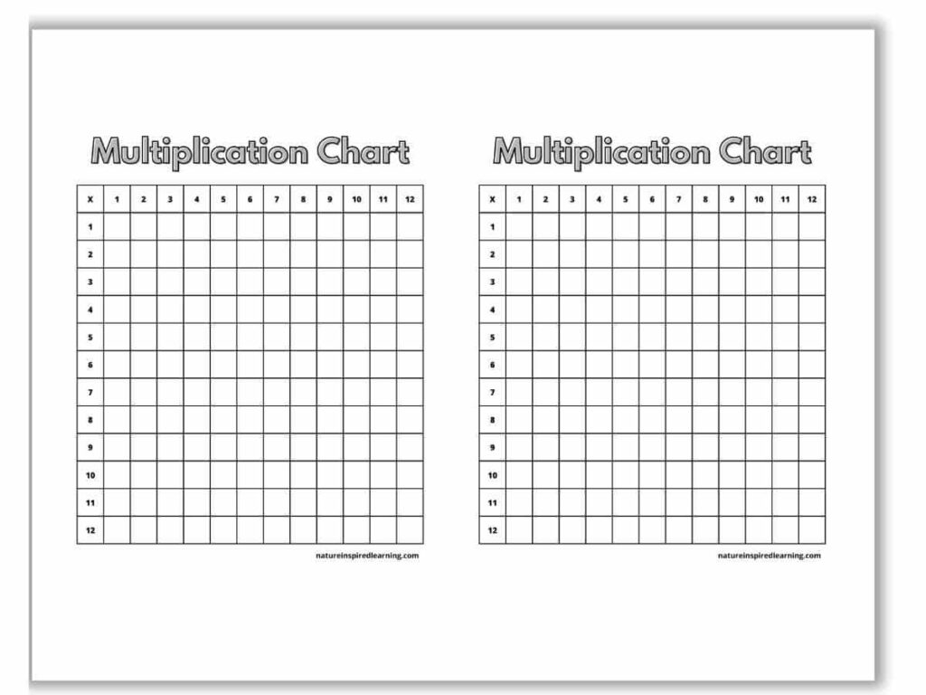 Free Printable Multiplication Table Blank with empty grids for students to fill in