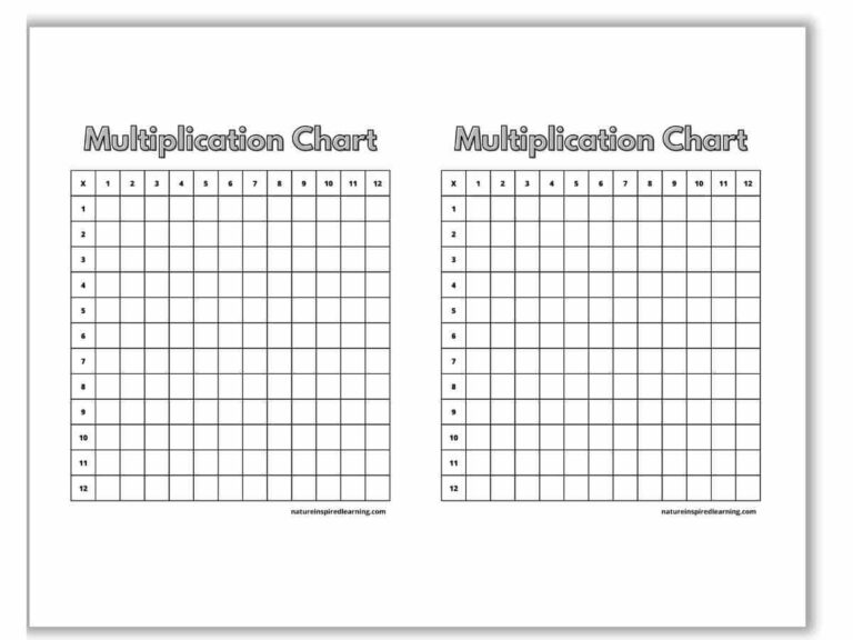 Free Printable Multiplication Table Blank with empty grids for students to fill in