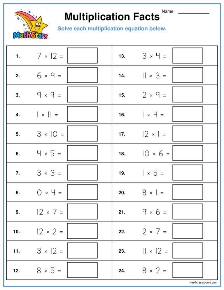 Free Printable Multiplication Worksheets 0-12 featuring multiplication facts for