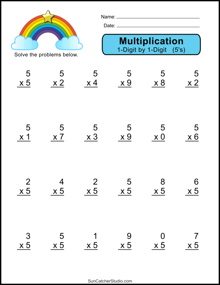 Free Printable Multiplication Worksheets 0 12 featuring one-digit multiplication problems for kids