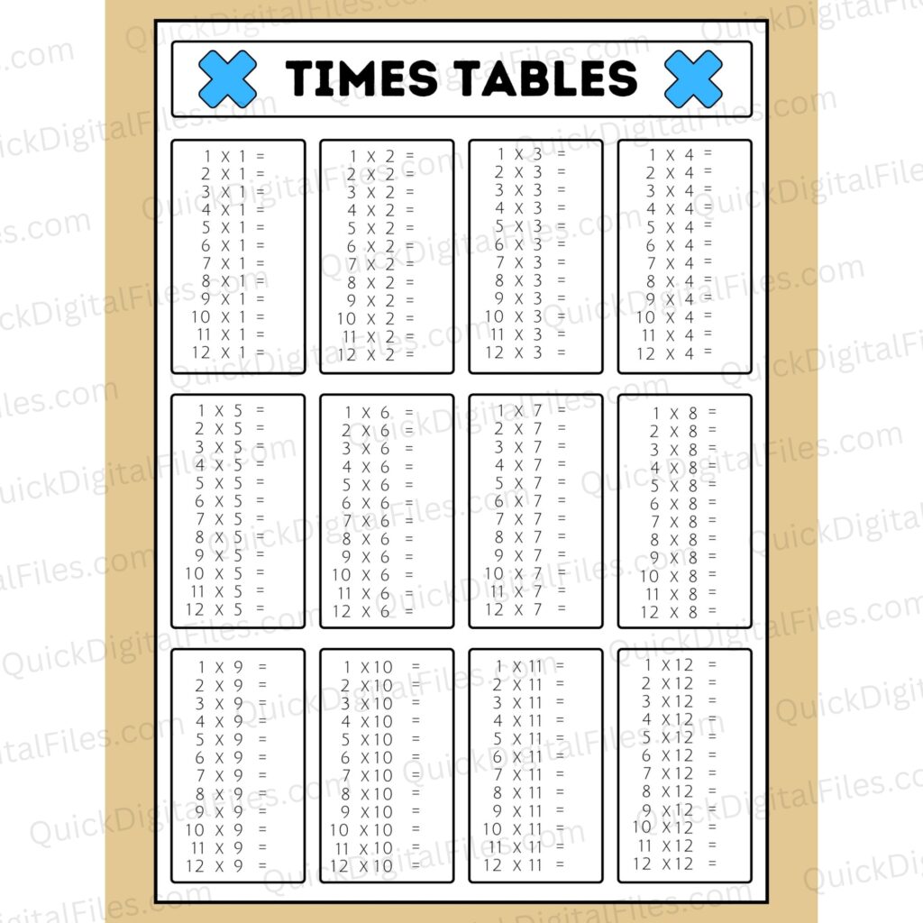 Free Printable Time Table Chart 1-12 displaying multiplication tables 1 to 12