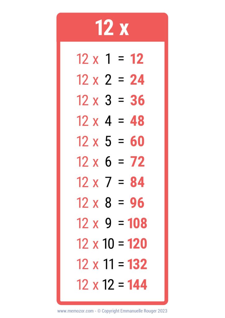 Free Printable Times Table Chart 12 - Pretty 12 Times table Chart - Print for free (many colors) | Memozor
