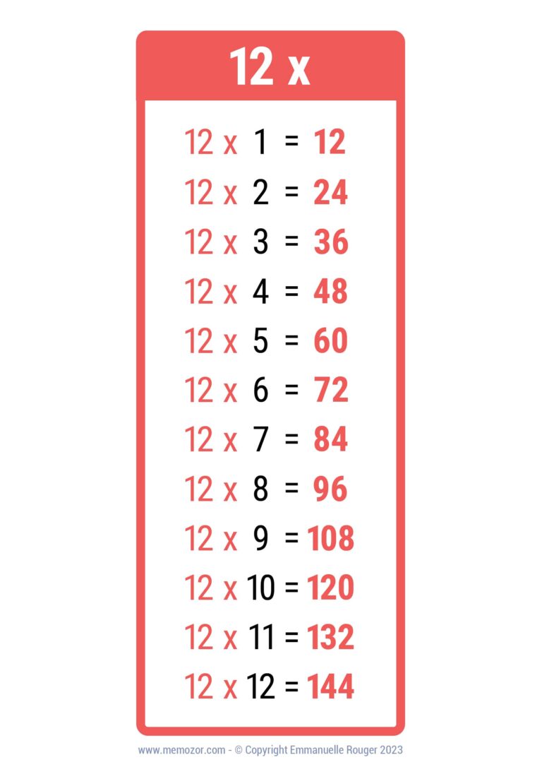 Free Printable Times Table Chart 12 - Pretty 12 Times table Chart - Print for free (many colors) | Memozor