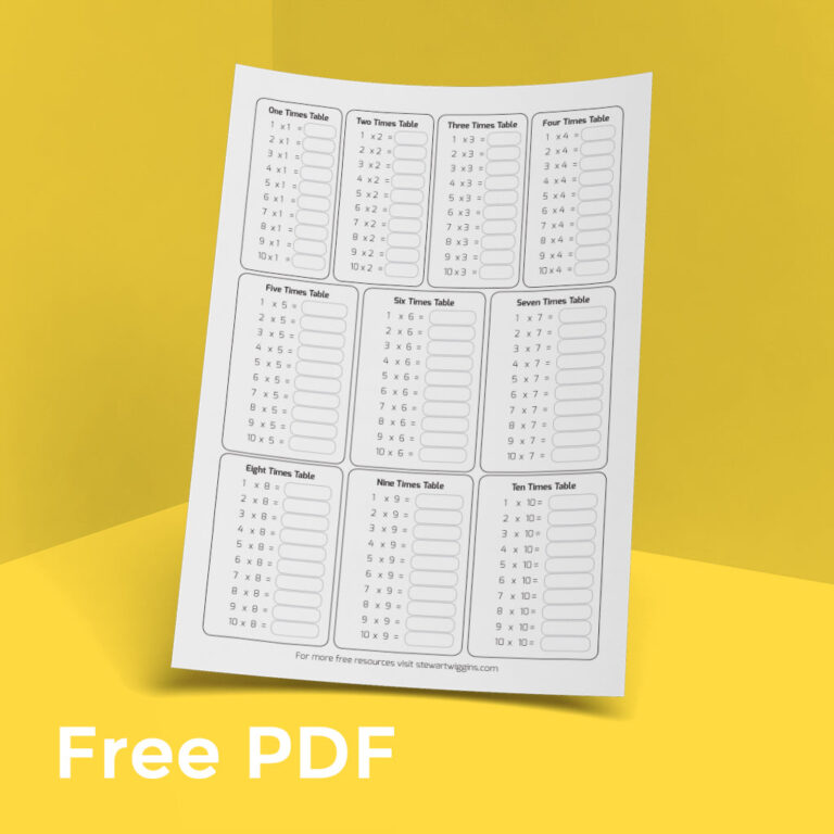 Free Printable Times Table Chart Without Results - Free Printable Multiplication Chart Without Answers PDF - Printable Art ...