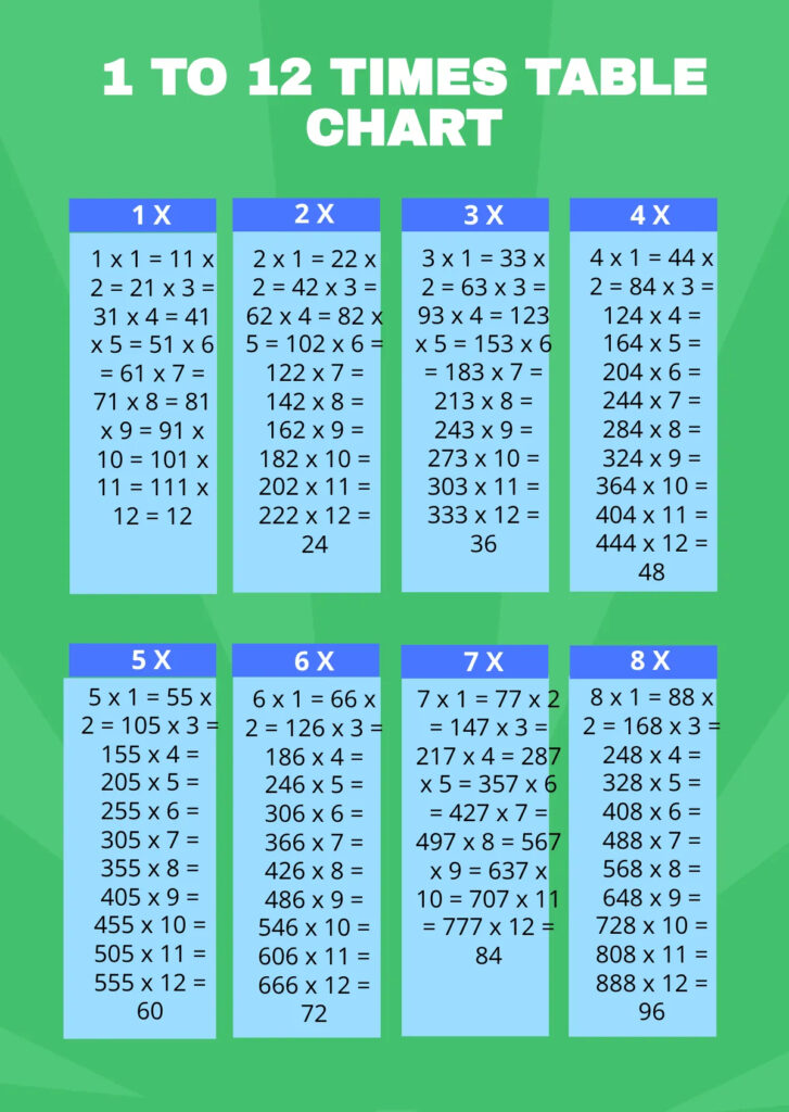 Free Time Table Chart Templates, Editable and Printable