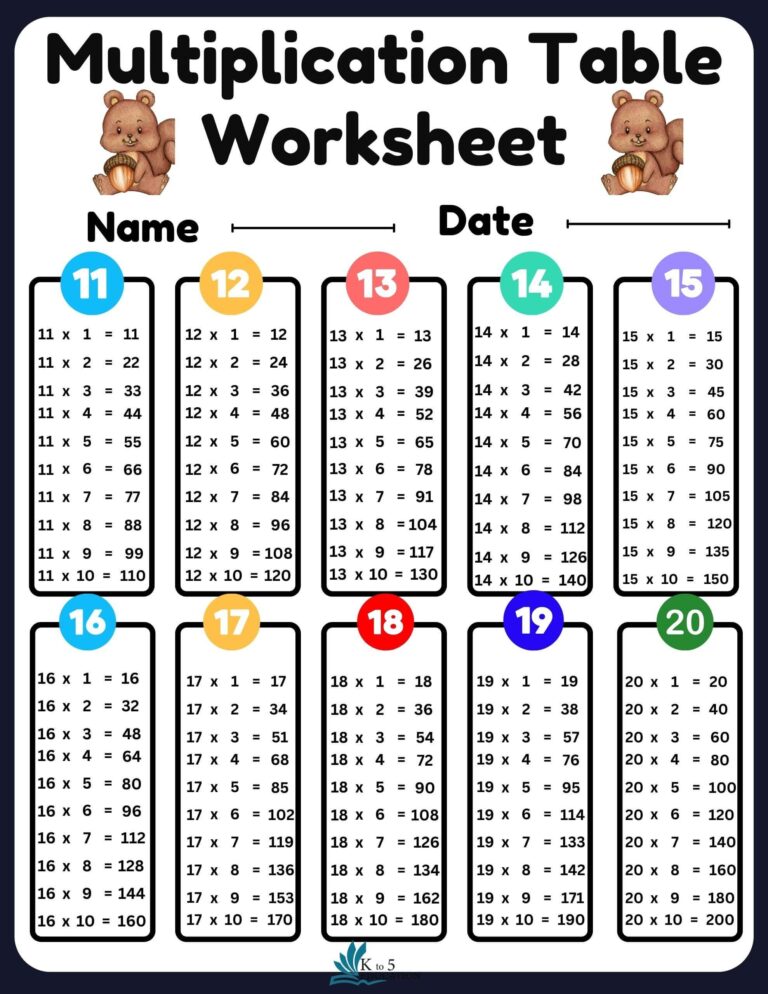 Full Page Multiplication Table Printable - Free Multiplication Table Clipart