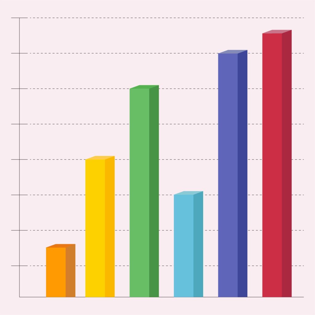 Get Organized with Free Printable Charts and Graphs — PrintablePad Charts