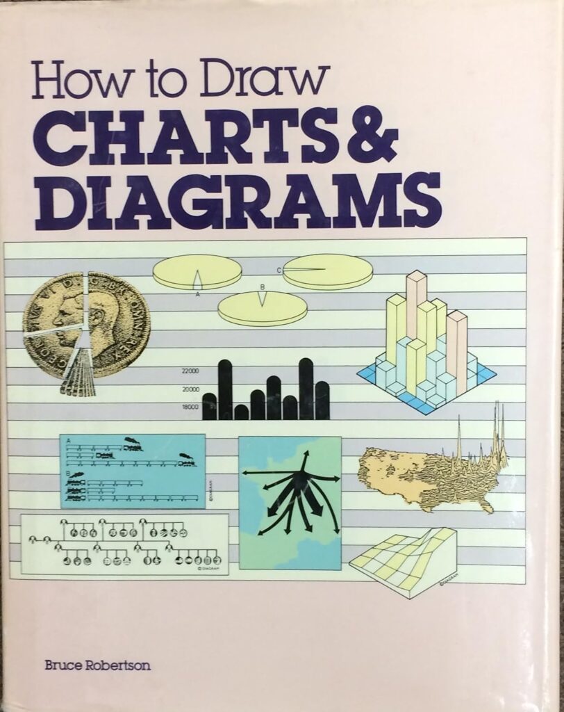 How to Draw Charts and Diagrams: Robertson, Bruce: 9780891342427: Books … How to Draw Charts and Diagrams: Robertson, Bruce: 9780891342427: Books ...