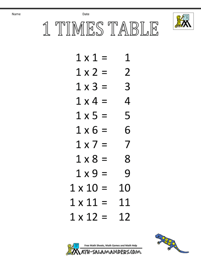 Individual Multiplication Table Printable Free - Free printable individual multiplication table, Download Free printable ...