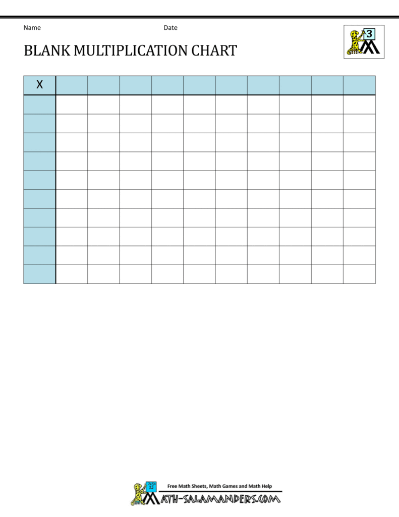 Maths Salamander Blank Multiplication Chart - Printable Multiplication Chart Blank - Printable Calendars AT A GLANCE