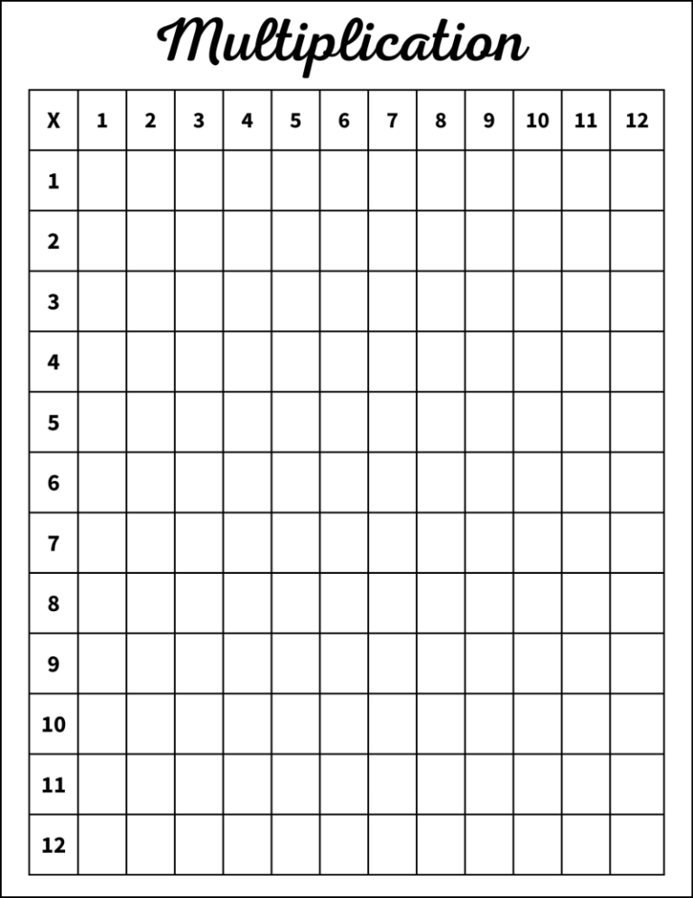Multipes Chart 1 12 Blank - Multiplication Charts: Free Printable PDF Templates