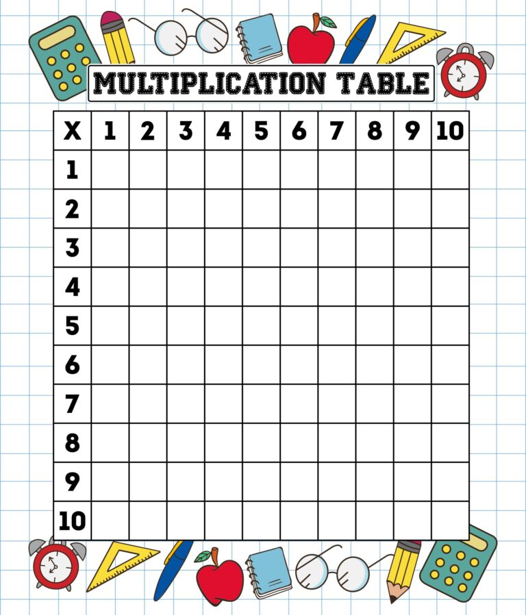 Multiplay Tabl E All Wmpty Worksheet - Mastering Multiplication with Blank Printable Multiplication Tables ...