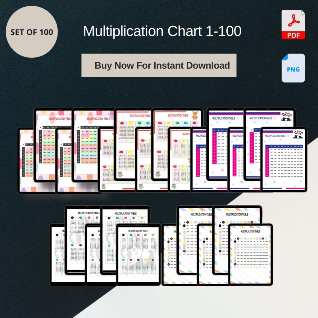 Multiplication Chart 1 100 Printable Pdf Blank Sheets - Infoupdate.org
