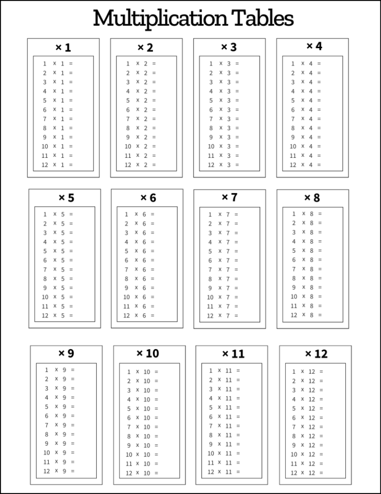 Multiplication Chart 1-12 Printable Blank - Multiplication Tables: Free Printable PDF Templates