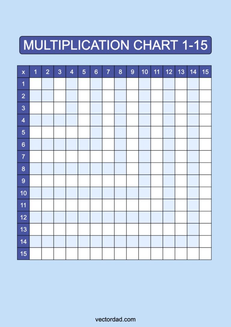 Multiplication Chart 1 15 Blank - Multiplication Chart 1-15: Free High Quality PDFs