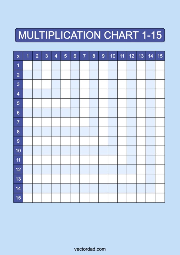 Multiplication Chart 1-15: Free High Quality PDFs