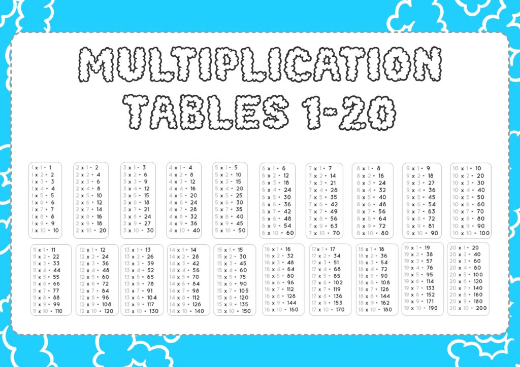 Colorful multiplication chart 1-20 free printable for educational use