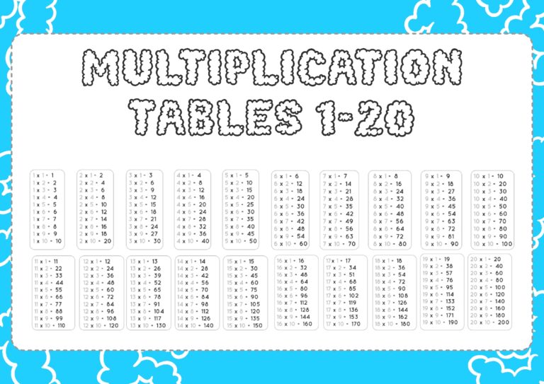Colorful multiplication chart 1-20 free printable for educational use